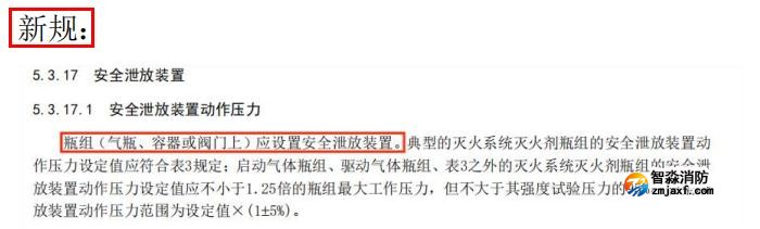 更改了安全泄放裝置泄放動作壓力要求、安全泄放裝置動作試 驗方法