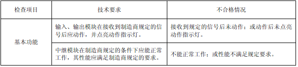 表24