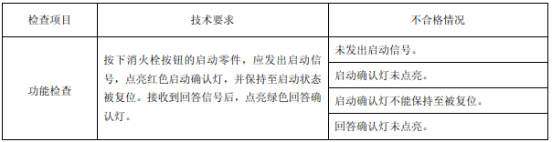 表26