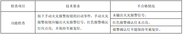 表10