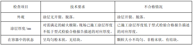 表71