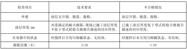 表73