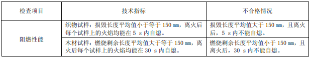 表80