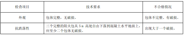 表78