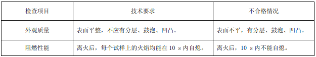 表81