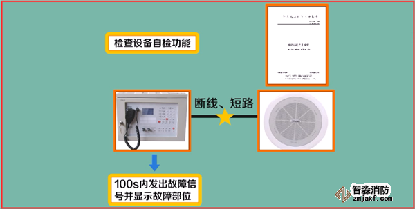 火災自動報警系統(tǒng)如何調試