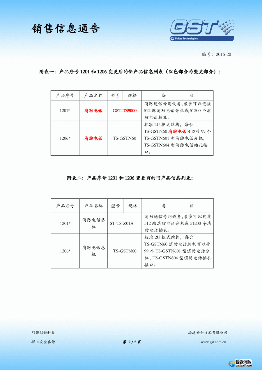 海灣電話主機(jī)GST-TA-Z01A已停產(chǎn)，替代型號(hào)為GST-TS9000