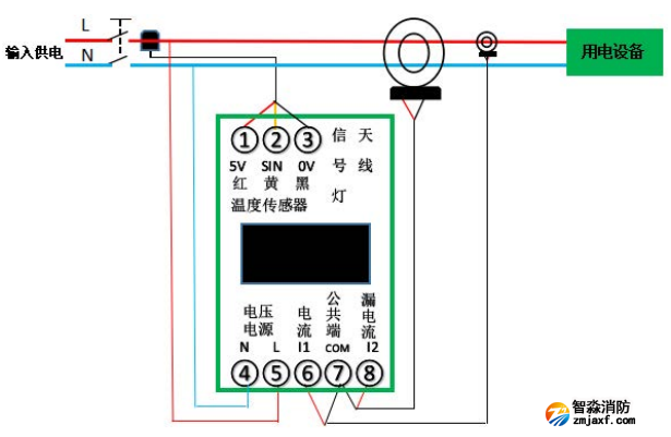EFM-2P100電氣火災智能監(jiān)測終端接線圖